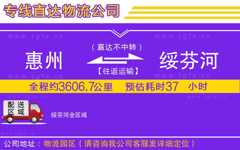 惠州到綏芬河物流專線