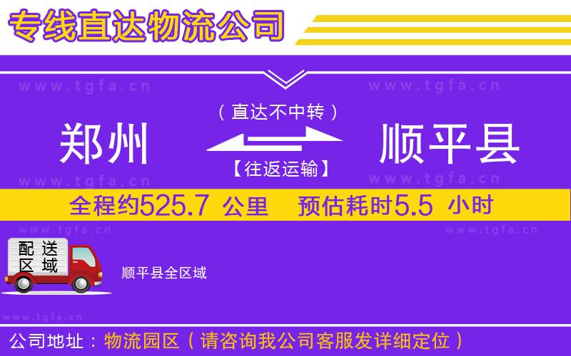 鄭州到順平縣物流公司