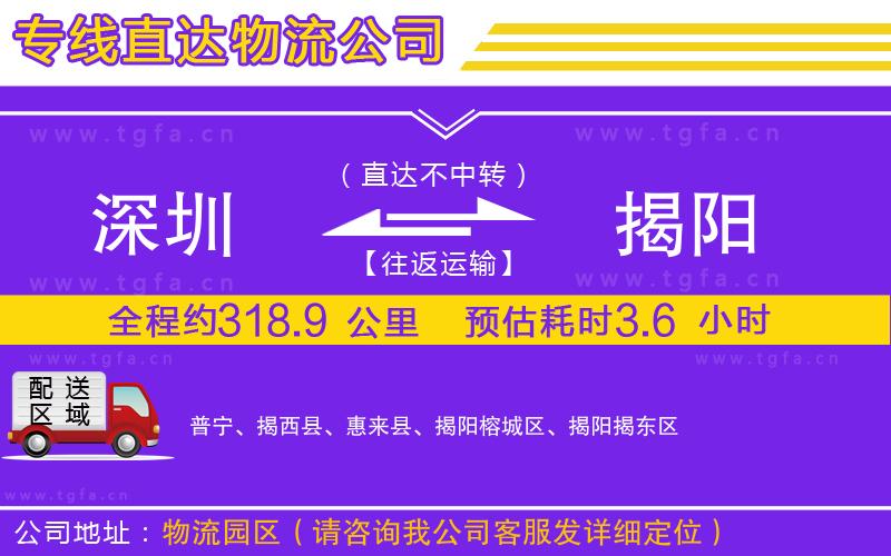 深圳到揭陽(yáng)物流專線
