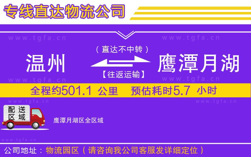 溫州到鷹潭月湖區(qū)物流公司