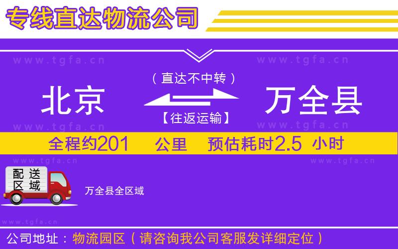 北京到萬(wàn)全縣物流公司