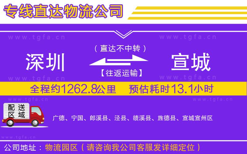 深圳到宣城物流專(zhuān)線