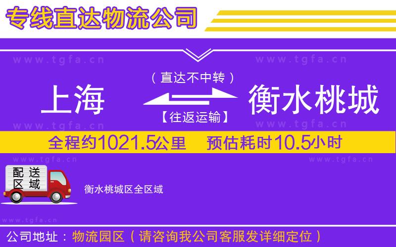 上海到衡水桃城區(qū)物流專(zhuān)線