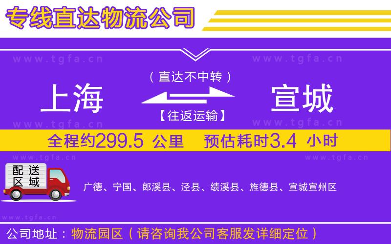 上海到宣城物流公司