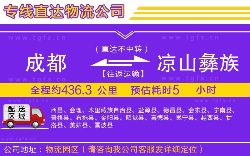 成都到?jīng)錾揭妥遄灾沃菸锪鲗＞€