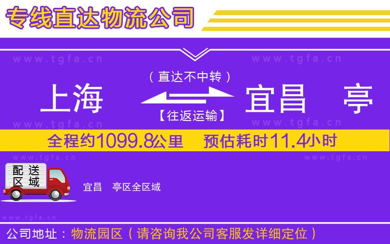 上海到宜昌猇亭區(qū)物流專線