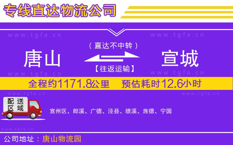 唐山到宣城貨運公司