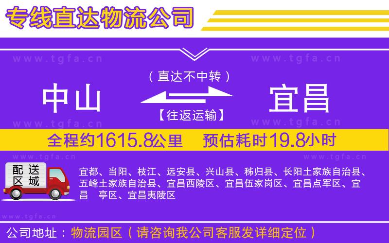 中山到宜昌物流專(zhuān)線