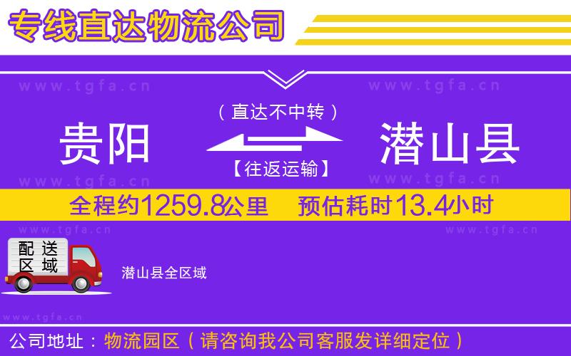 貴陽到潛山縣物流公司