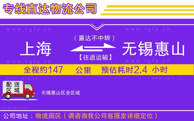 上海到無(wú)錫惠山區(qū)物流專線