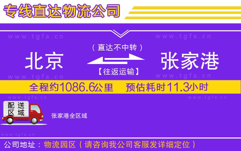 北京到張家港物流專線